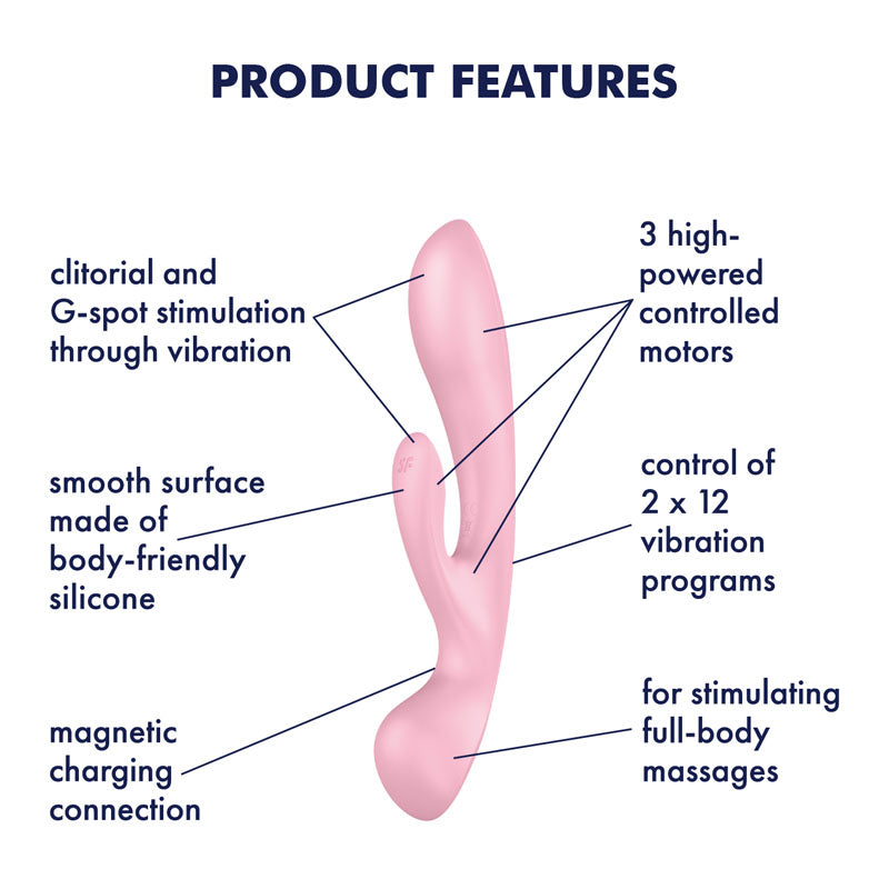 Satisfyer Triple Oh – 3-Motor G-Spot, Rabbit & Wand Vibrator & Wand