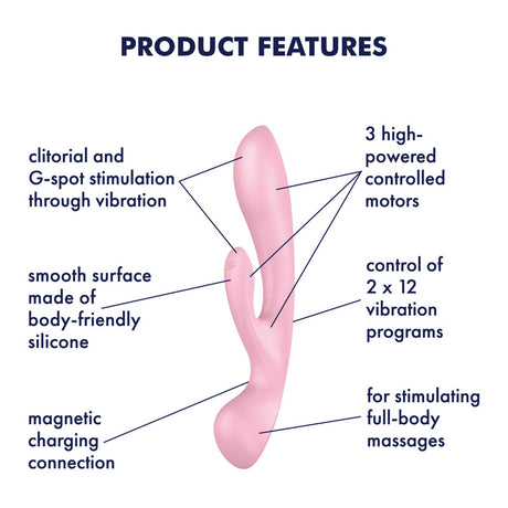 Satisfyer Triple Oh – 3-Motor G-Spot, Rabbit & Wand Vibrator & Wand