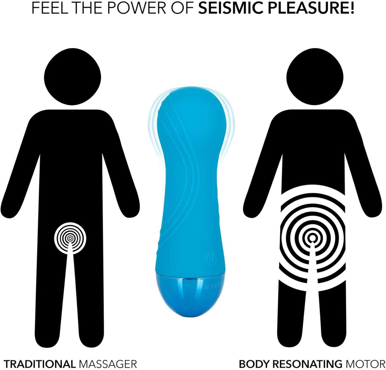 CalExotics Tremble Tease – Deep Rumbly Vibrations for Intense Pleasure