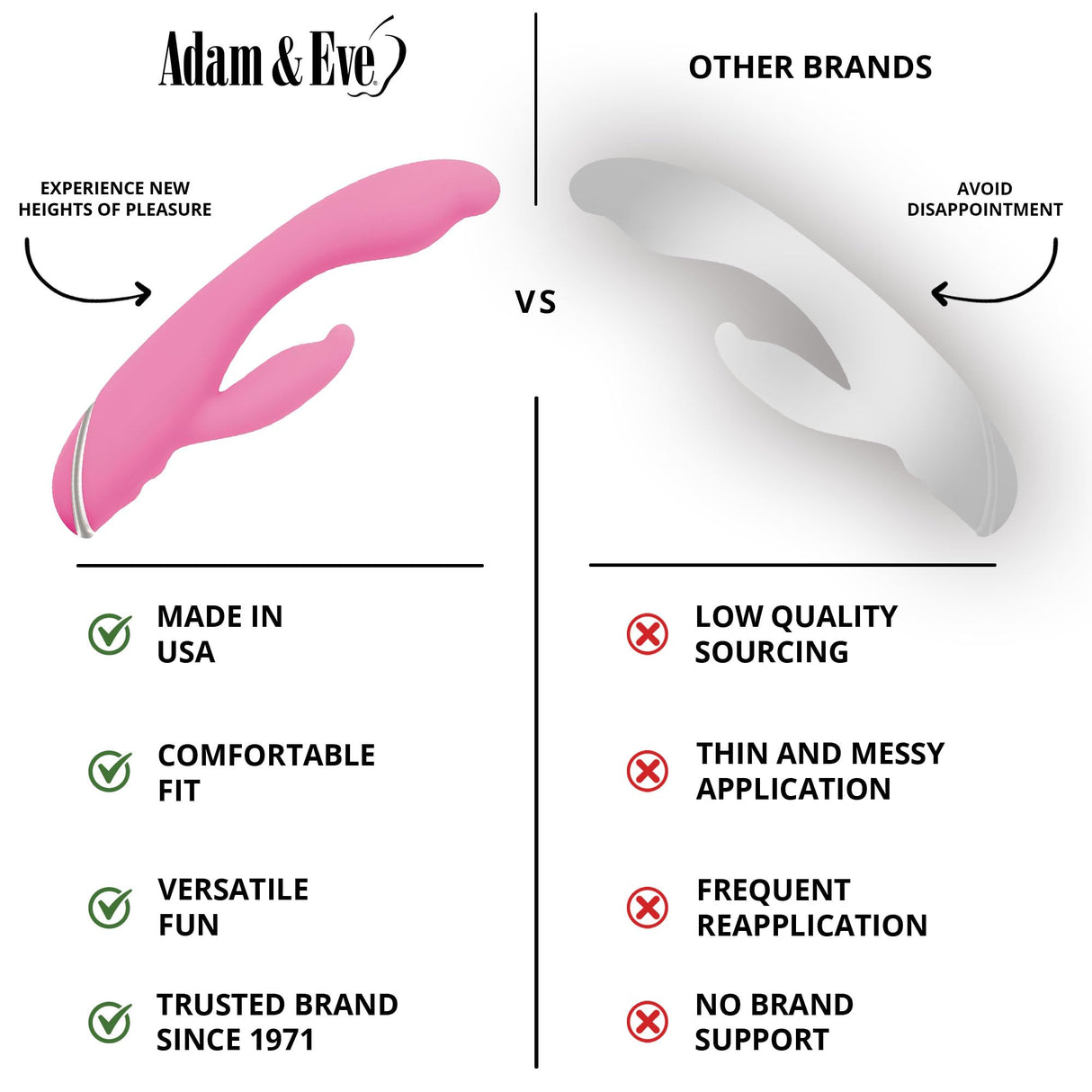 Adam & Eve G-Gasm Rabbit Vibrator - Dual Motors with Flexible Clit Tickler + G-Spot Tip