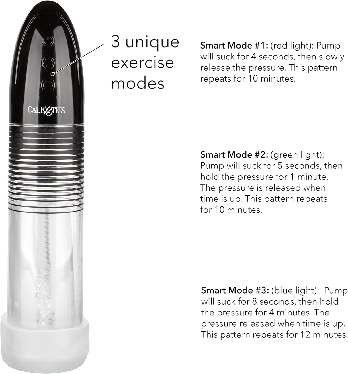 CalExotics Optimum Series Executive Automatic Smart Pump – Performance Enhancement