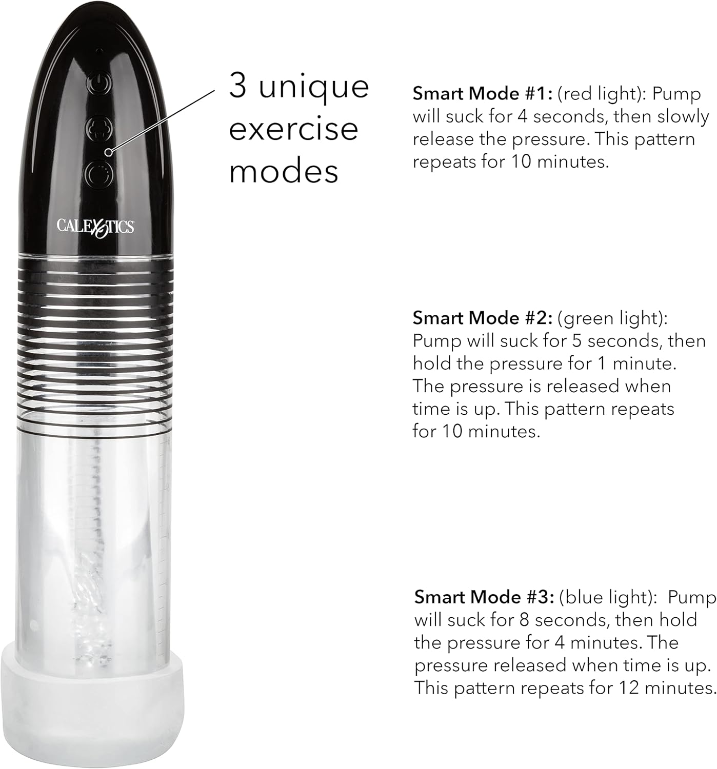 CalExotics Optimum Series Executive Automatic Smart Pump – Performance Enhancement