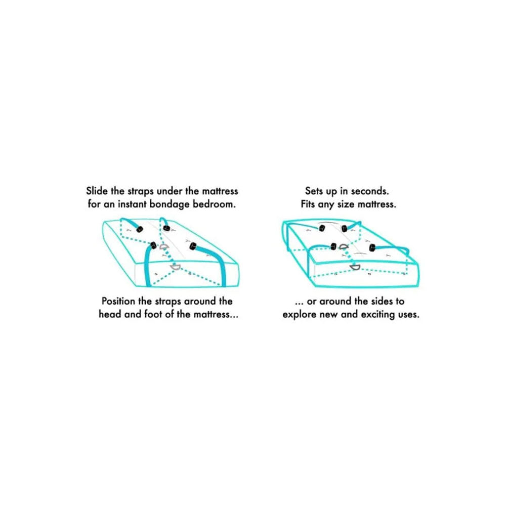 Sportsheets Under The Bed Restraints - Universal Fitting