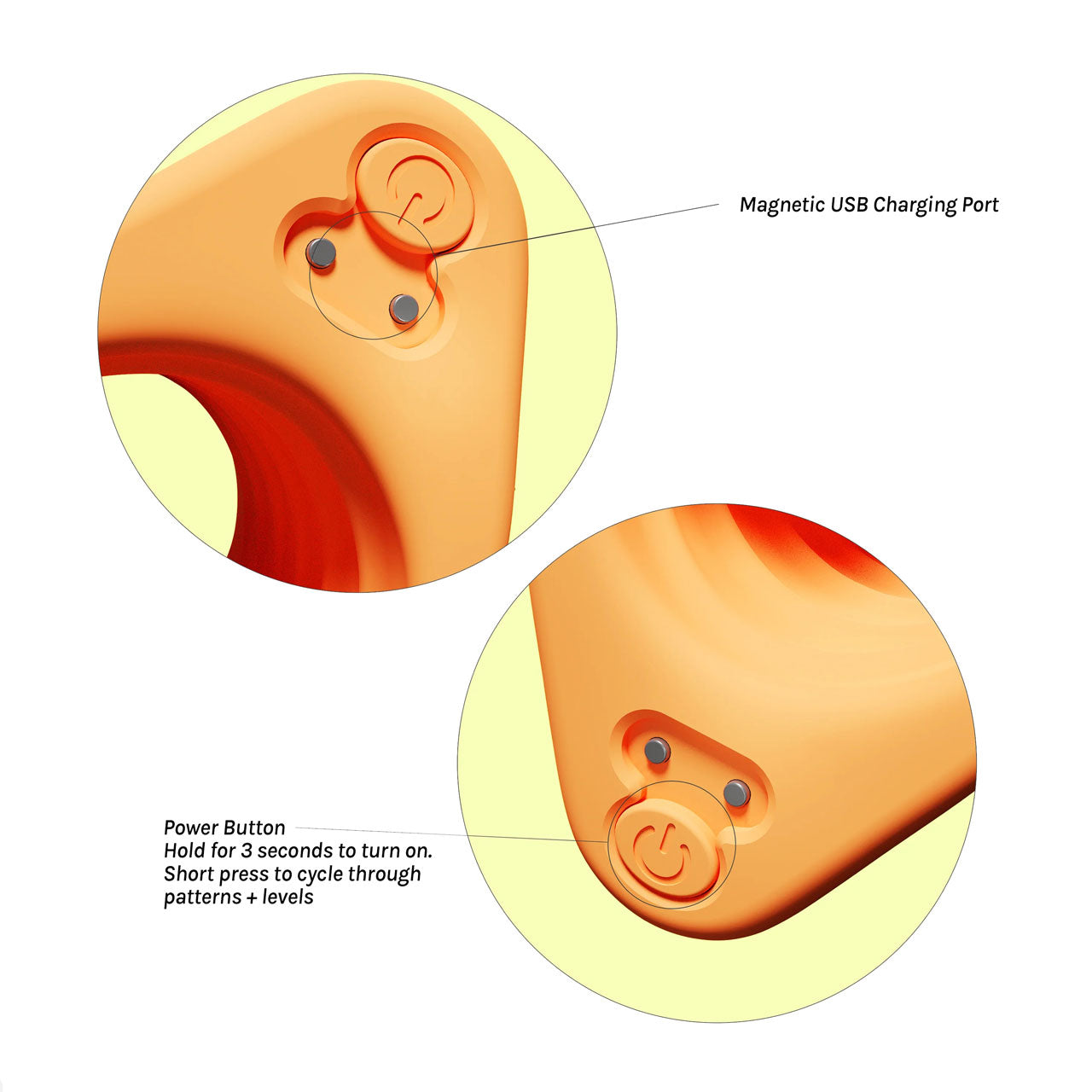 Vush Sol Vibrating Stroker with Flexible Grip Wings - Whisper Quiet & Waterproof